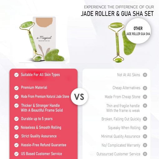 Natural Jade Roller and Gua Sha Set - Facial Beauty massage tool