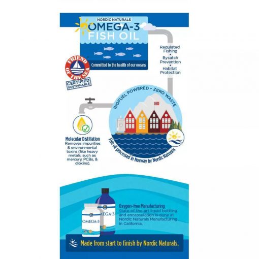 Nordic Naturals Omega-3 Softgels Dietary Supplement - 60ct