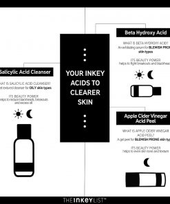 The INKEY List - Salicylic Acid Acne + Pore Cleanser - 150 ml