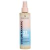 Pureology - Color Fanatic Heat Protectant Leave-In Conditioner - 200 ml