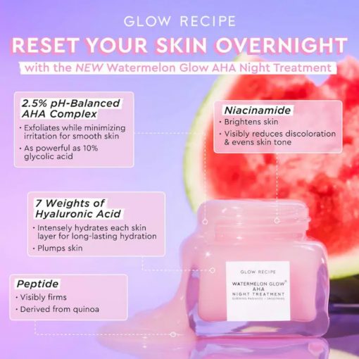 Glow Recipe -Watermelon Glow AHA Night Treatment - 60 ml