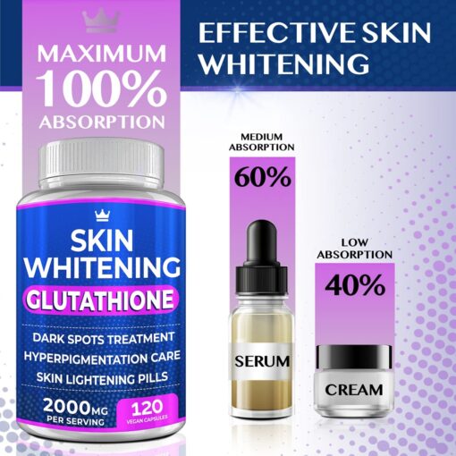 Northern Crown Cosmetics - Skin Whitening Glutathione 2000 mg - 120 Vegan Capsules