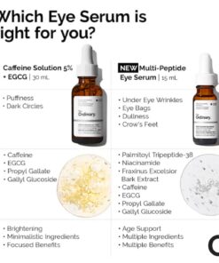 The Ordinary - Multi-Peptide Eye Serum - 15 ml