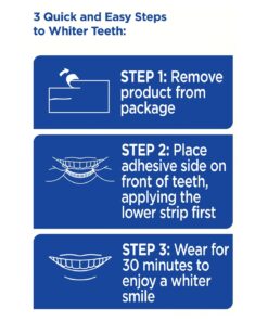 Equate Ultra-White 11 Day Whitening Strips – 11 EasyFit® Treatments, Enamel Safe